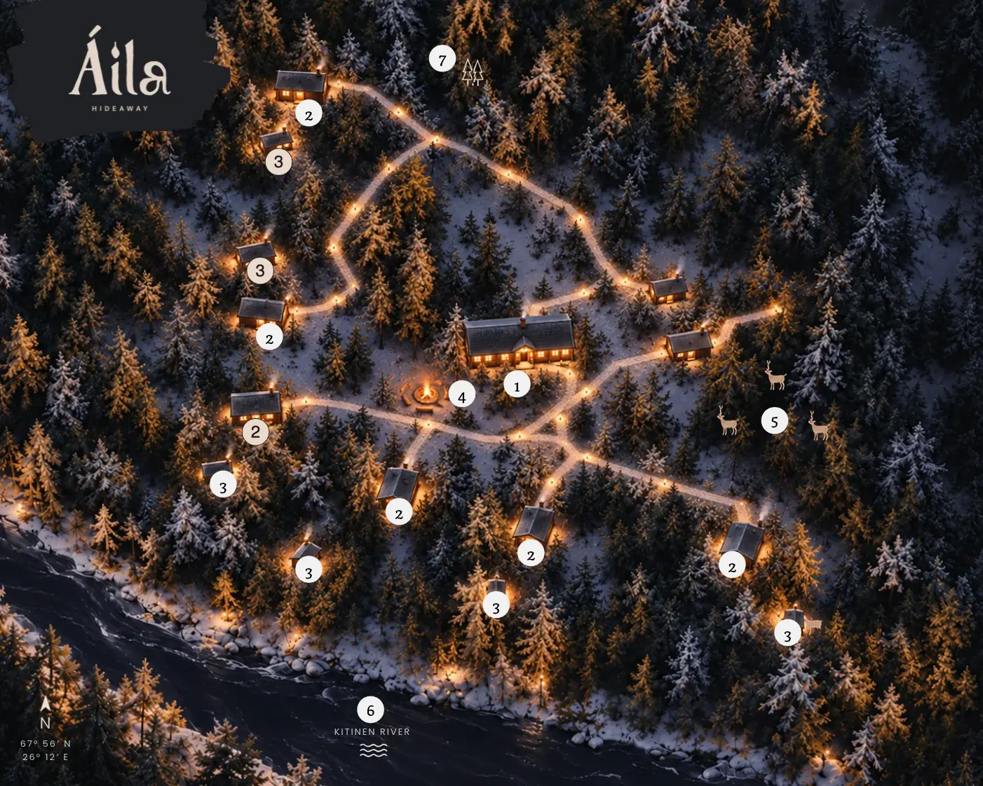 Illustrated aerial view of the Áila Hideaway property at night: the main cabin, guest cabins, saunas, a campfire, reindeer, the Kitinen river and a forest trail, each marked with a number from one to seven